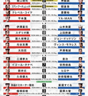 12/31   RIZIN.45大会　LIVE配信　やります👊