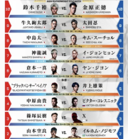 4/29(月)　RIZIN46 有明アリーナ大会　ライヴ中継やります